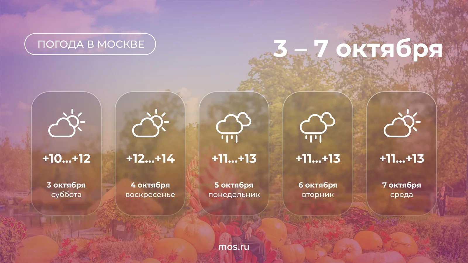 🍁 В Москве с 3 по 7 октября ожидается теплая осенняя погода. Днем воздух будет прогрев...