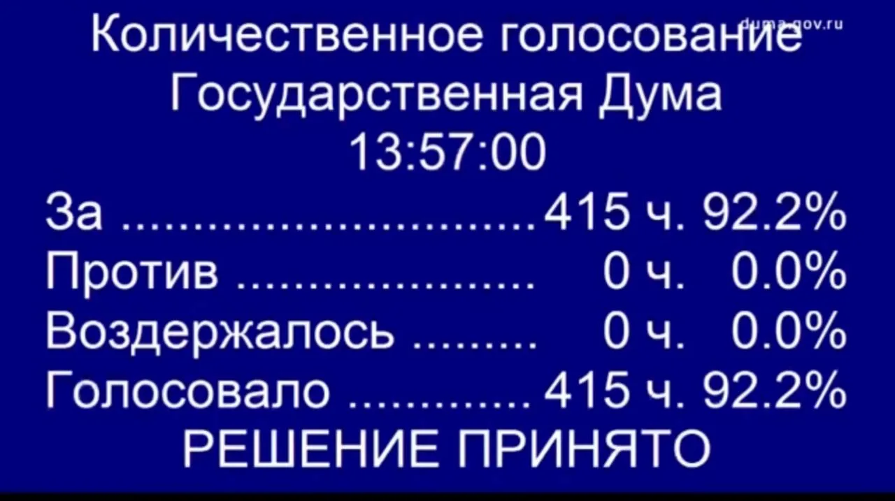 Прошел первое чтение пакет законов, запрещающий выдворение из России граждан других государств — уча