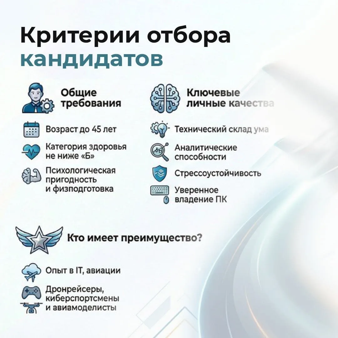 Войска беспилотных систем набирают бойцов.  Полная информация и сопровождение по телефону: +7-910-33