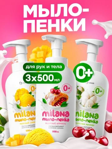 Яндекс Маркет