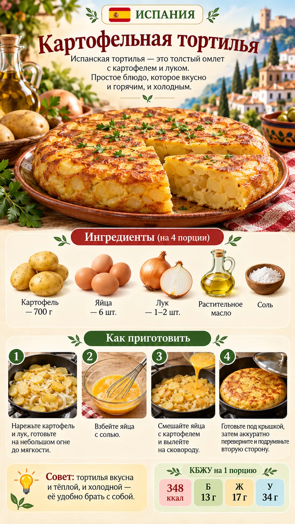 🇪🇸 Испания — картофельная тортилья