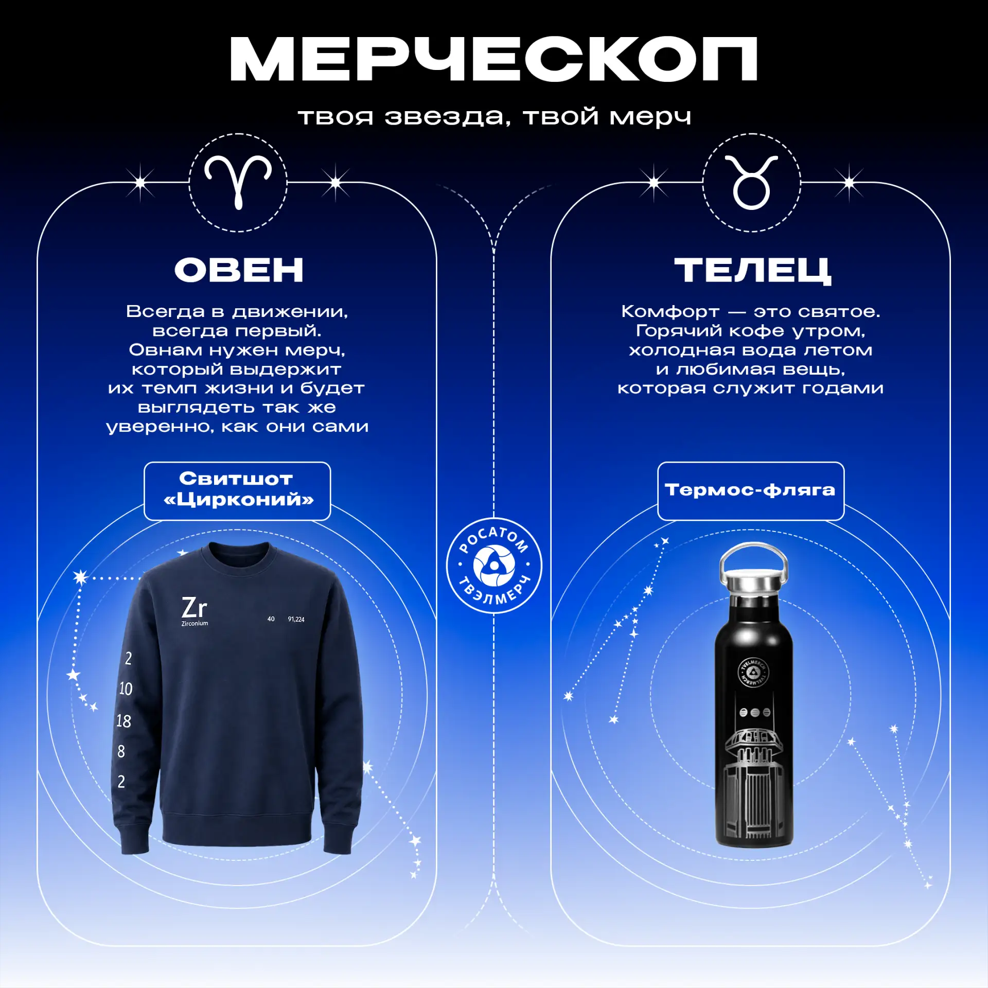 ✨ Что звезды говорят о вашем идеальном мерче?
