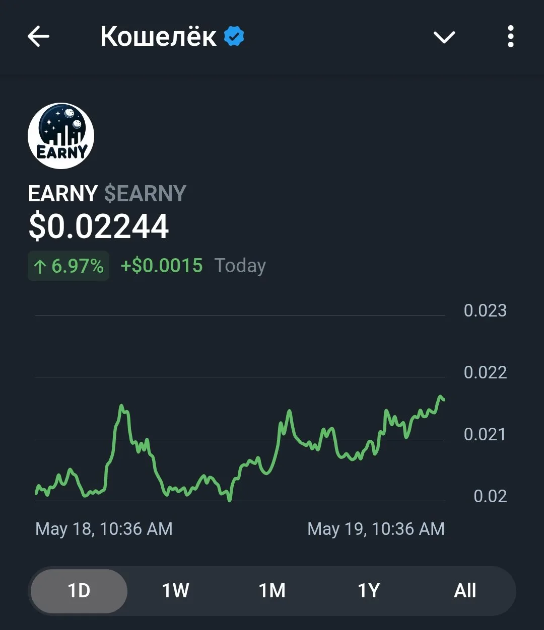 📈Летим!