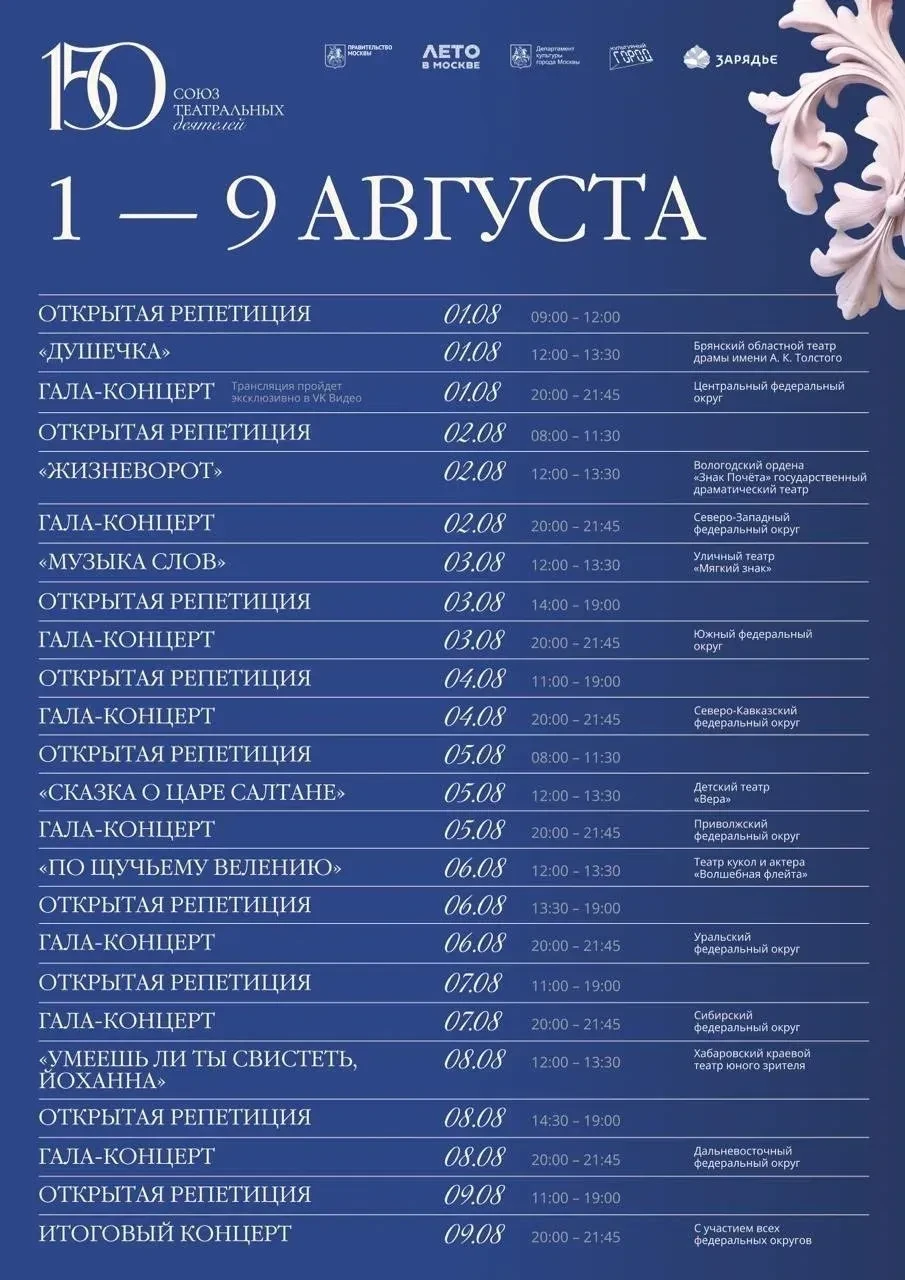 Афиша фестиваля «Россия – Театр – Общество» 

Начинаем знакомить Вас с программой «Театральной недел