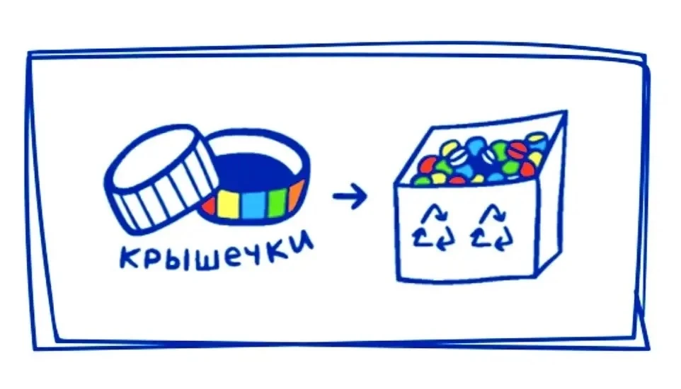 ♻️ ВНИМАНИЕ! СБОР ПЛАСТИКОВЫХ КРЫШЕЧЕК ♻️  Друзья, в нашей школе снова проходит сбор пластиковых кры