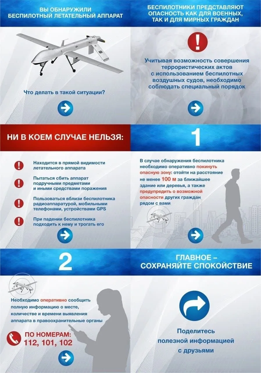 ⚠️ ВНИМАНИЕ: ДЕЙСТВИЯ ПРИ ОБНАРУЖЕНИИ И АТАКЕ БПЛА