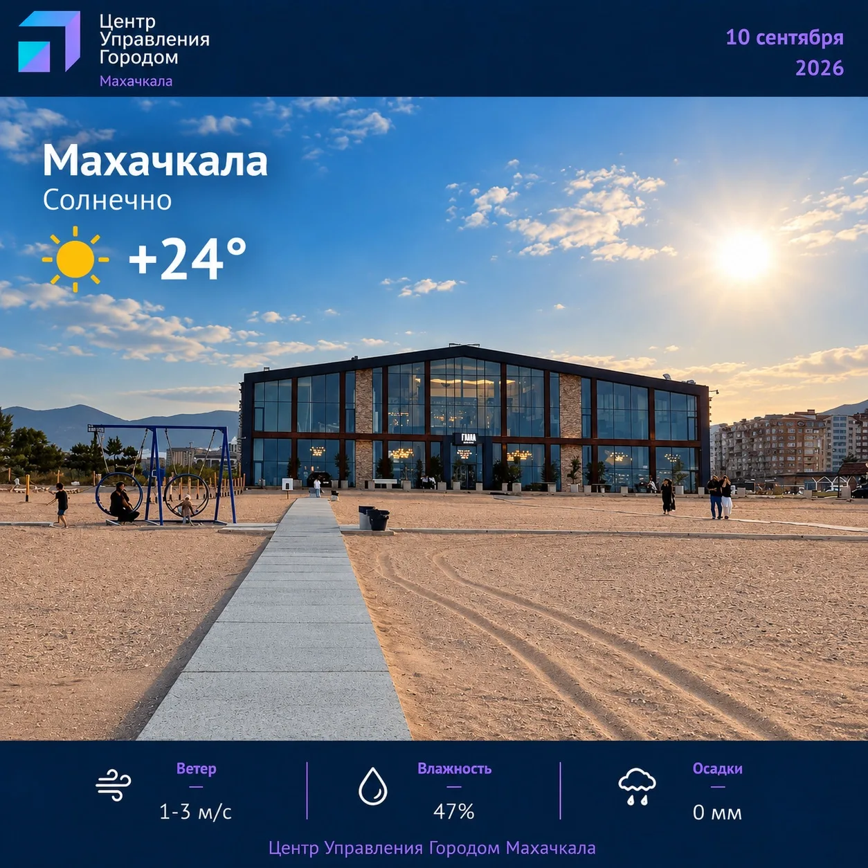 ☀️ Прогноз в столице