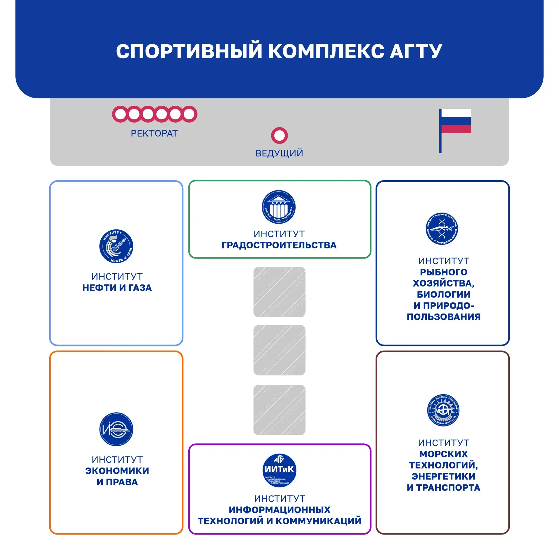 🔔 Что ждёт первокурсников 1 сентября?
