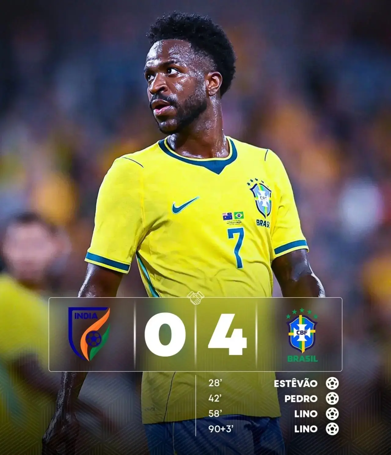 😱🇧🇷 БРАЗИЛИЯ ОБЫГРАЛА ИНДИЮ! Вот так сенсация, да. Респект, что не забили хозяевам д...