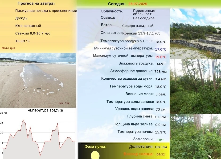 А на морском побережье Куршской косы со вчерашнего дня стабильно держит силу и направление ветер. Он