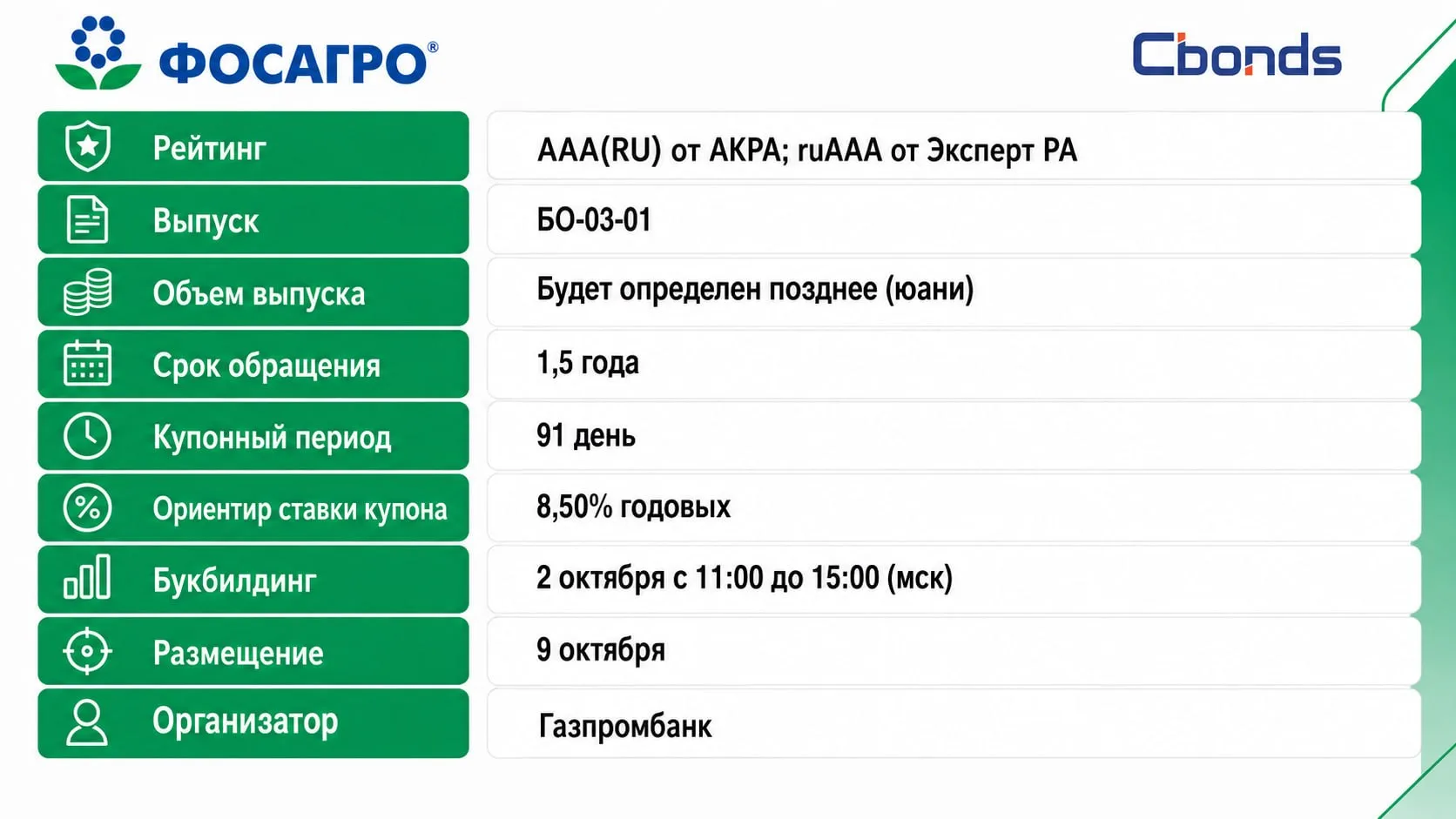 #Премаркетинг