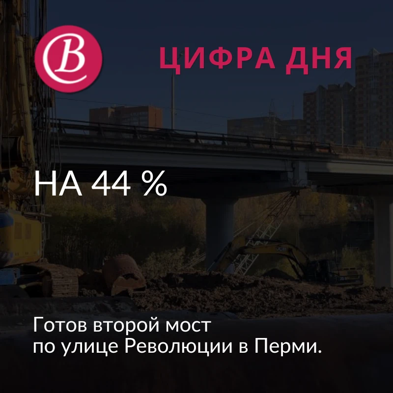 В Перми продолжается строительство второй очереди моста через Егошиху по ул. Революции....