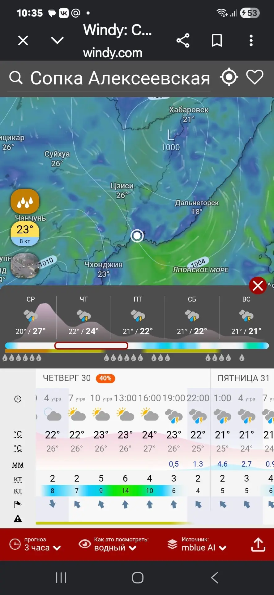 Завтра будет отличная погода! 

Идем к островам Залива Петра Великого - Клыкова и Попова

30 июля(че