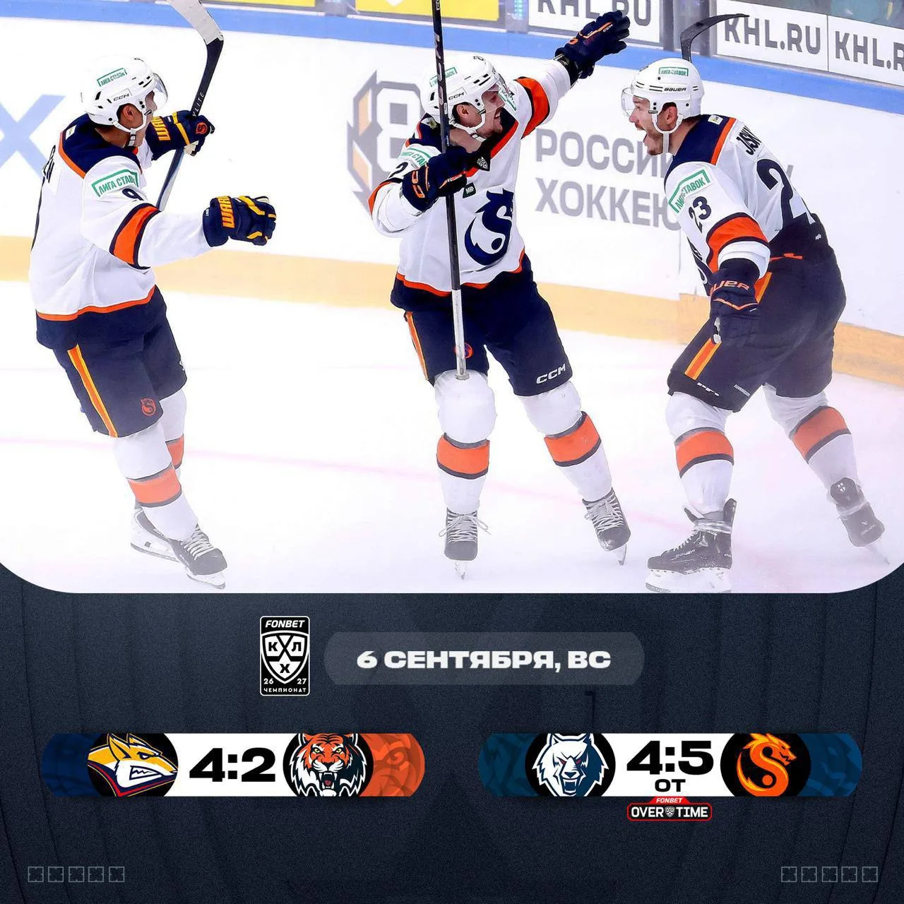 🏒 Итоги игрового дня КХЛ