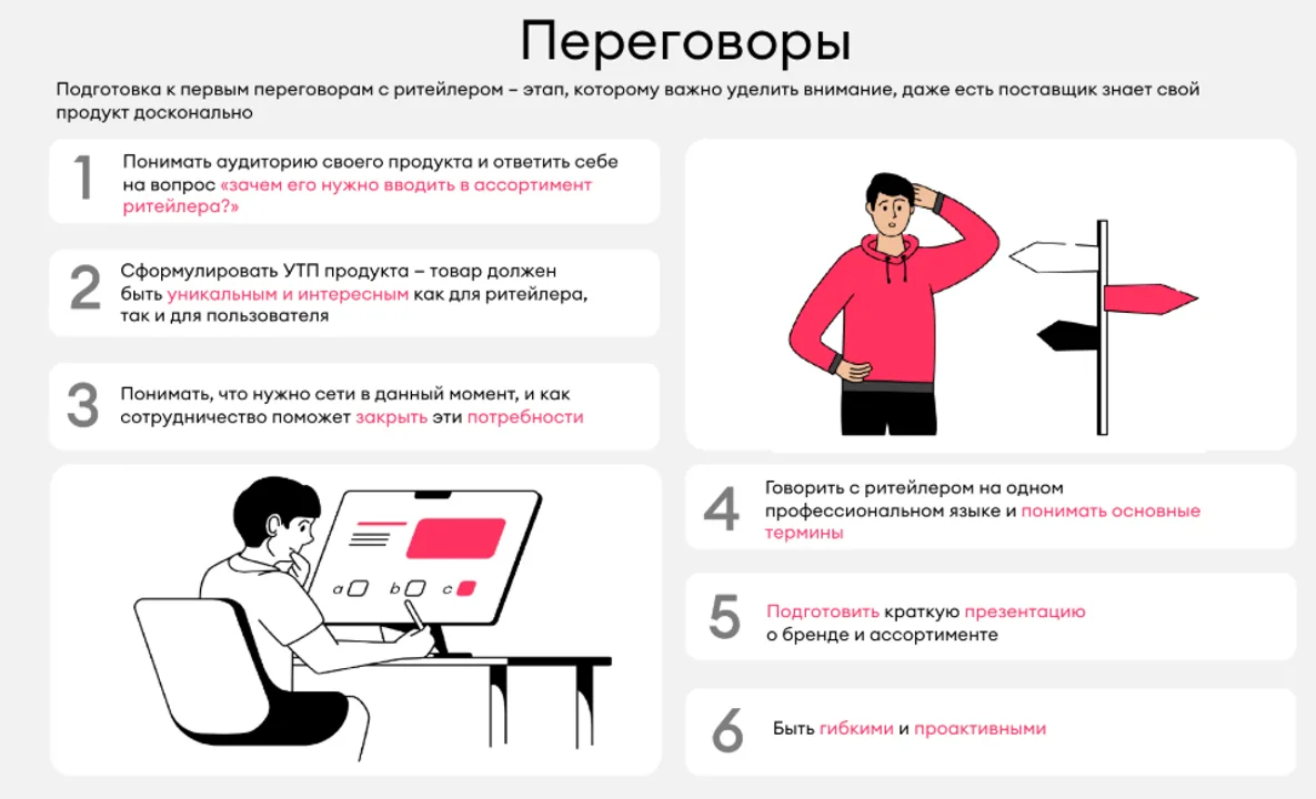 Переговоры с ритейлером: что мы делали, что нет и чему нас научил «Самокат»
