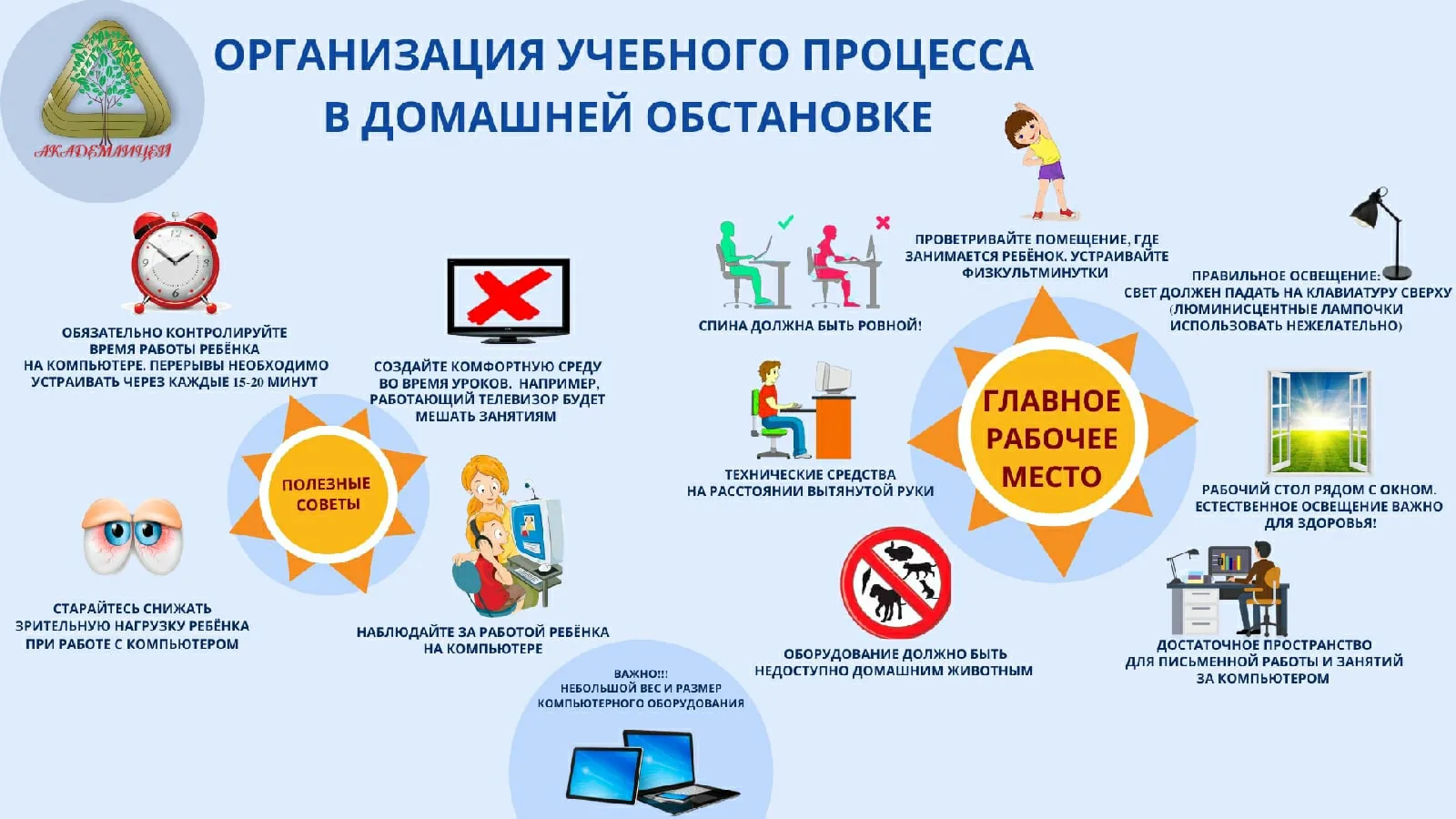 Памятка для учащихся