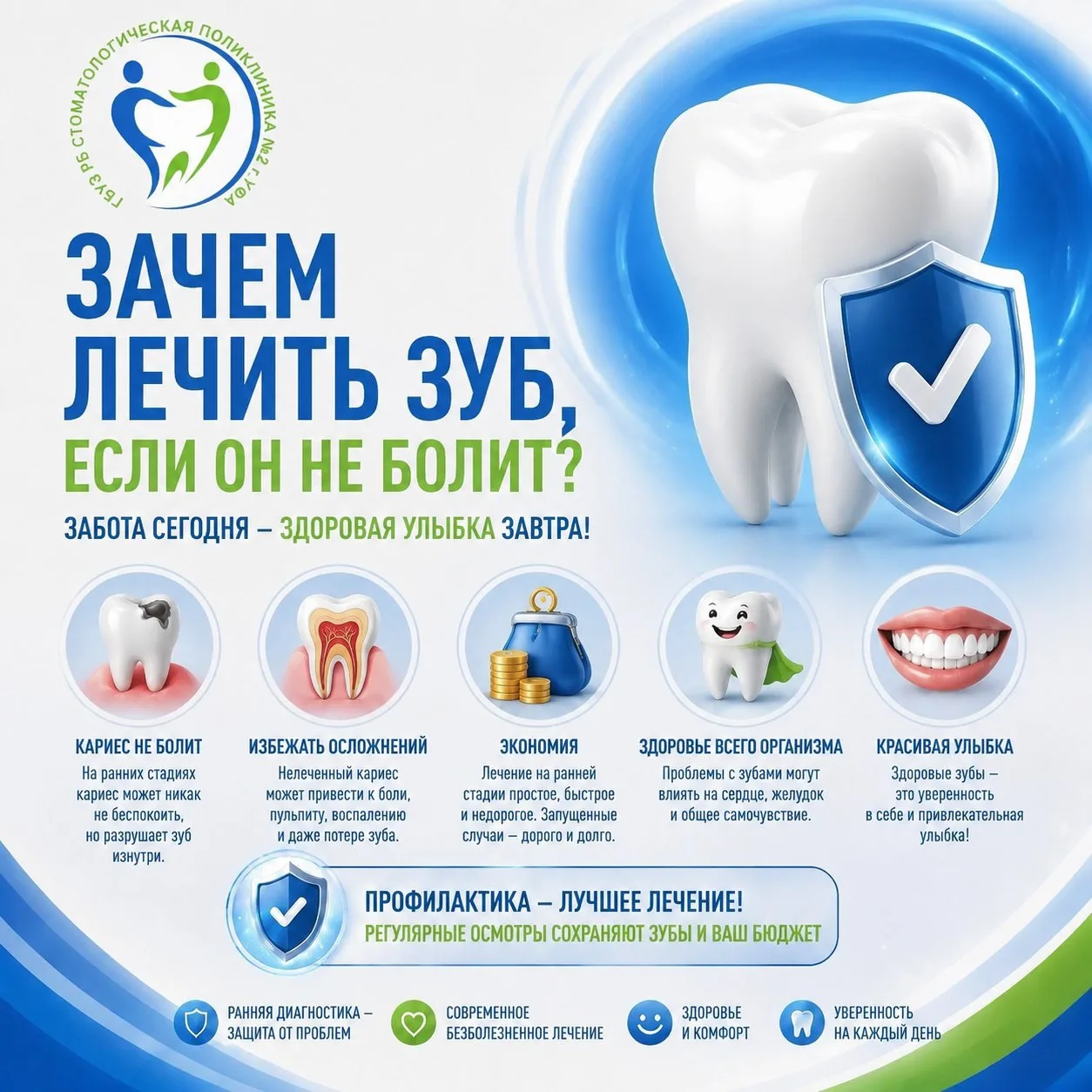 🦷 Миф: «Зачем лечить зуб, если он не болит?»
