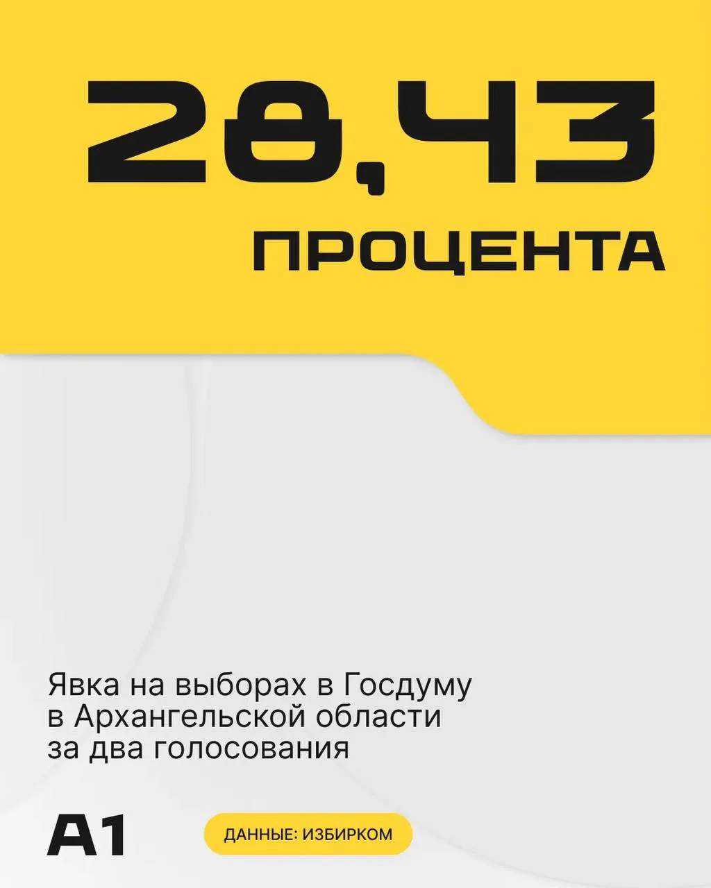 На выборах в Госдуму завершился второй день голосования. Своим правом выбора воспользов...