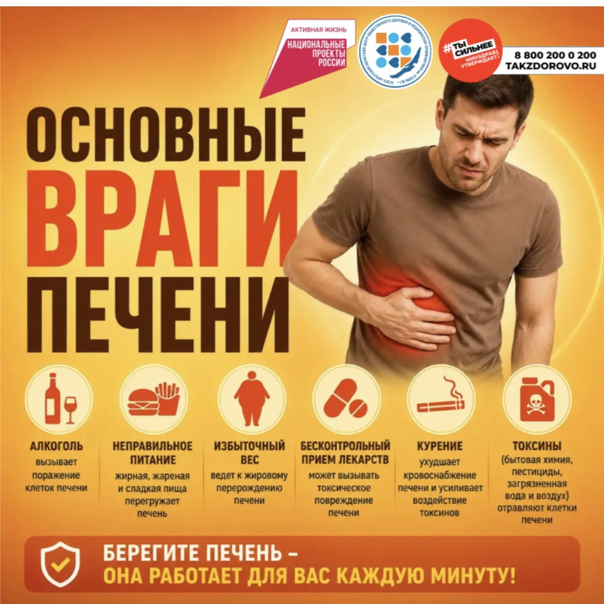 Как защитить печень: ключевые меры профилактики