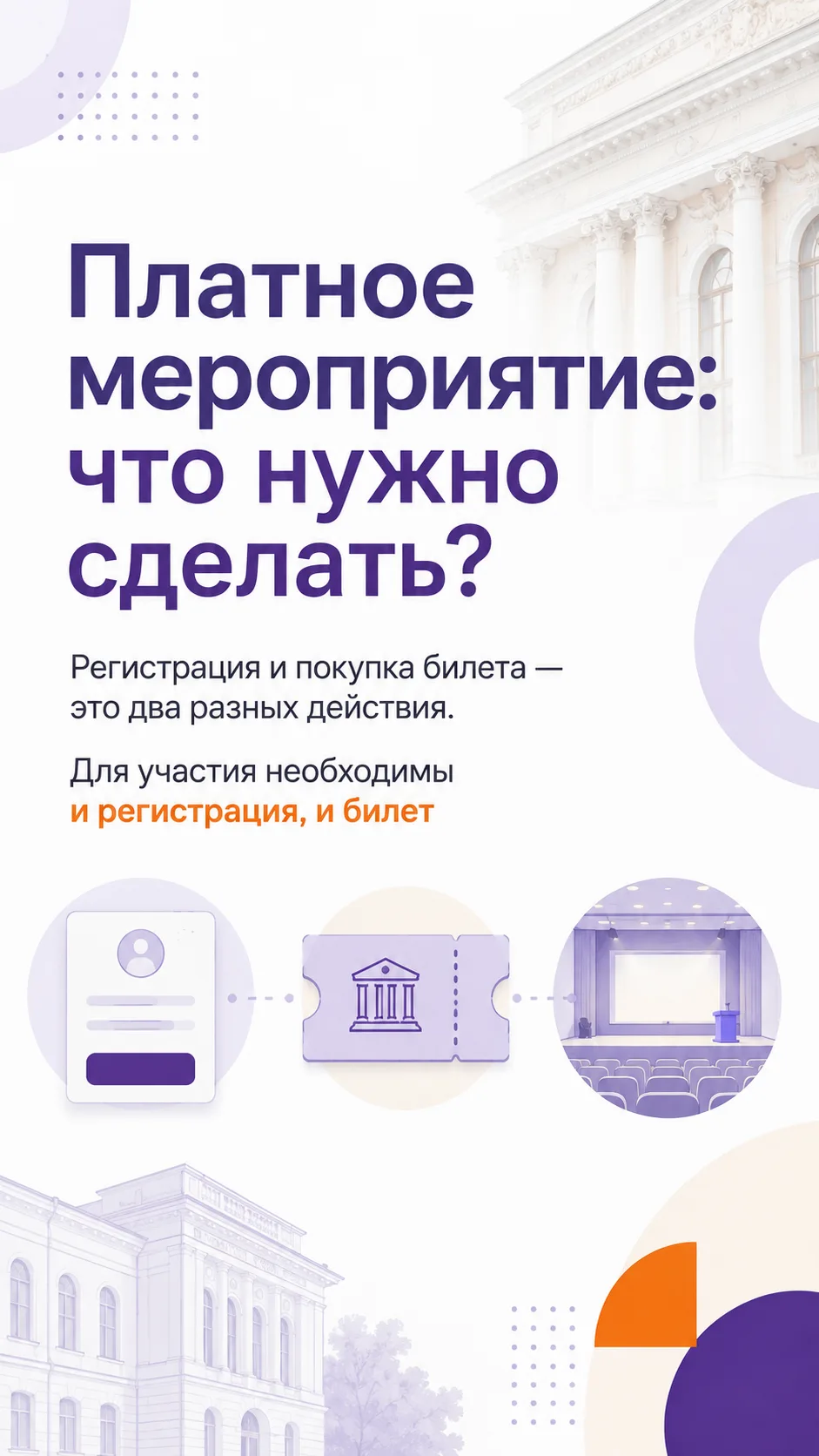 Платное мероприятие: как зарегистрироваться, купить билет и не пропустить встречу

Пожалуйста, сохра