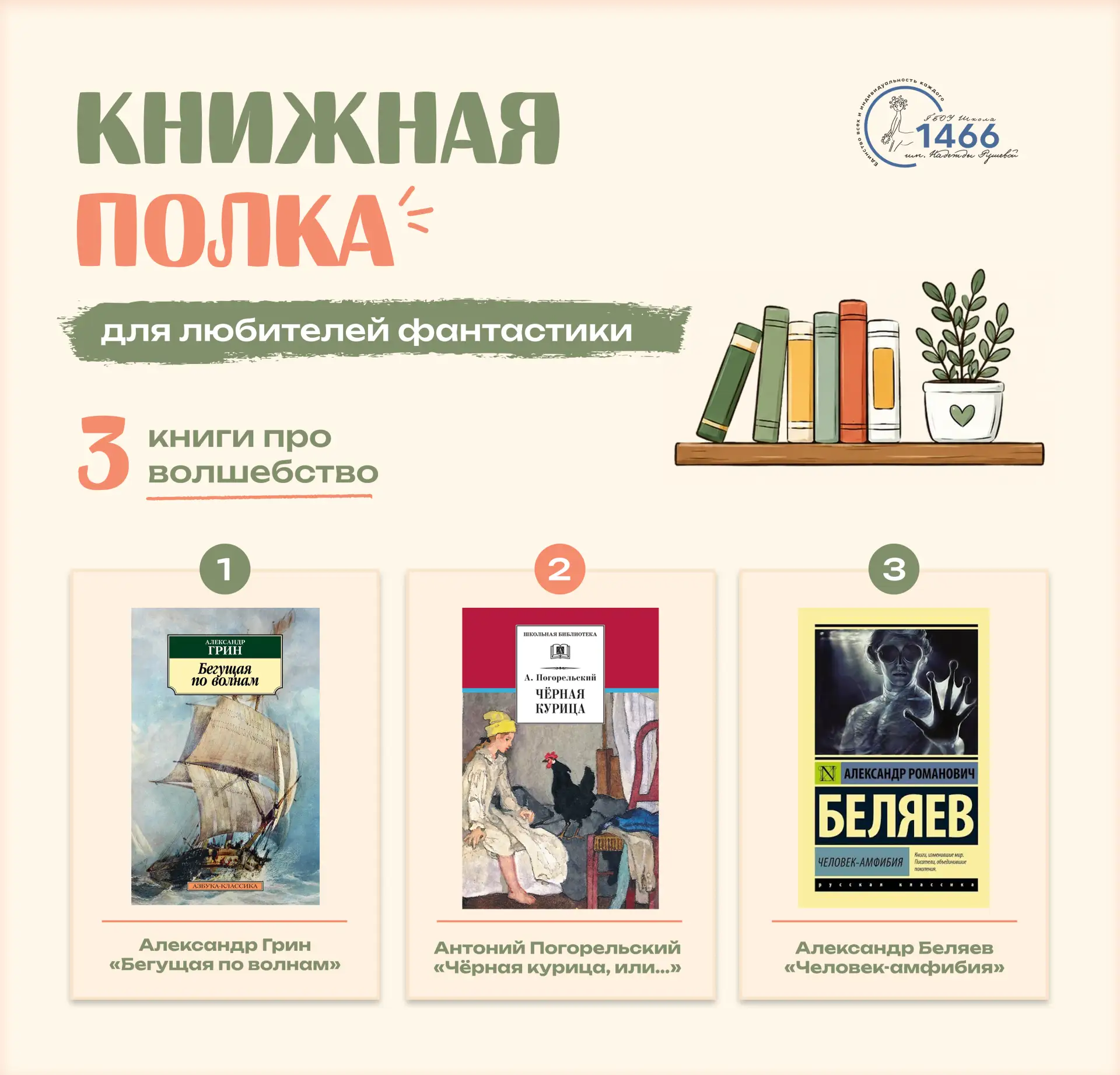 📚 Книжная полка

Если вас привлекают необычные миры, загадочные события и истории, в которых привыч