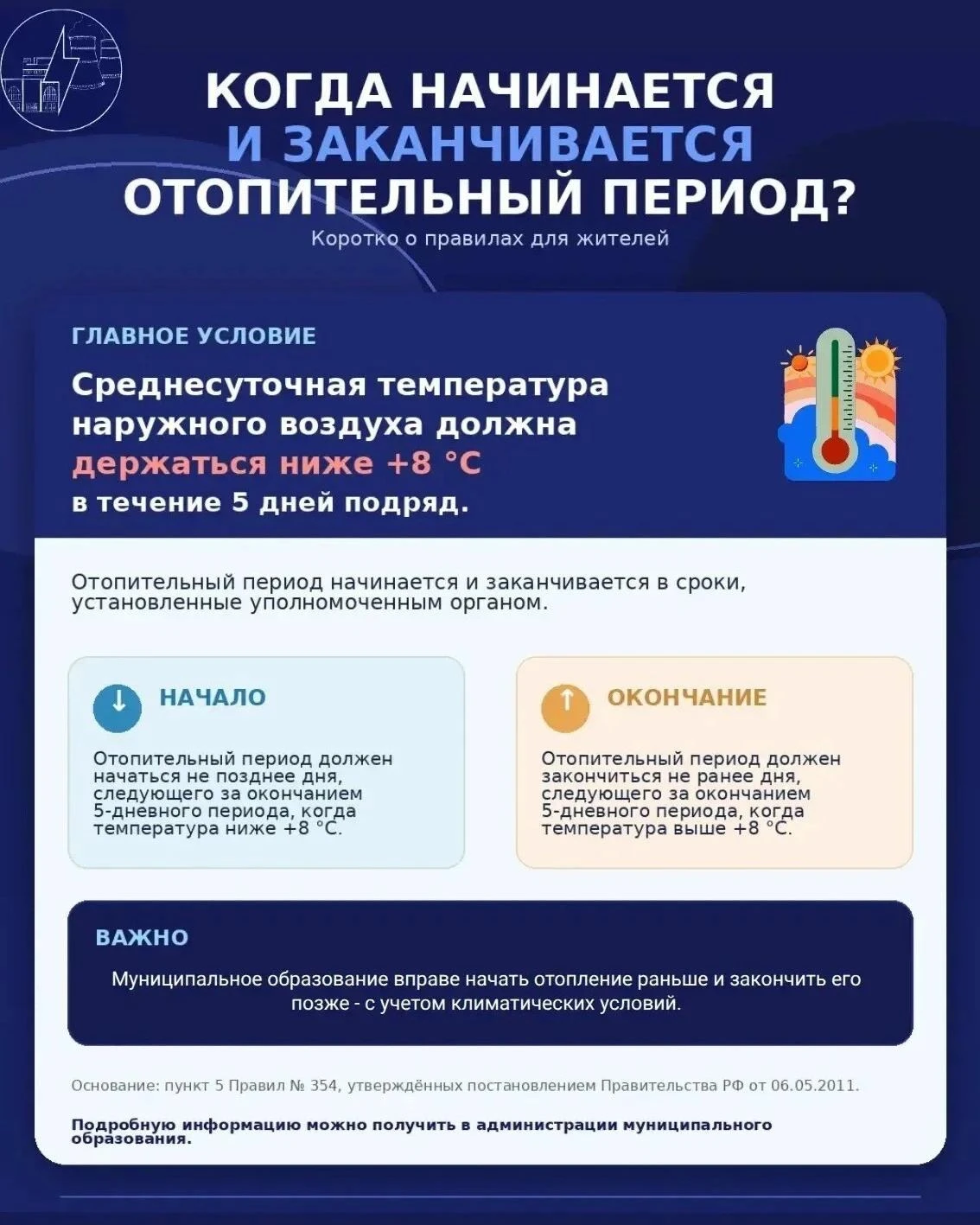 ⚡Поступает много вопросов о начале отопительного периода. Разъясняем, при каких погодны...