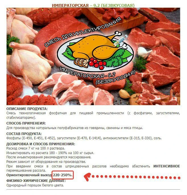 Чем накачивают курицу?
