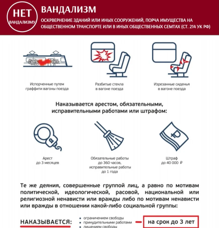 📌 Информация о недопустимости нанесения граффити на объекты железнодорожного транспорта.

В Российс
