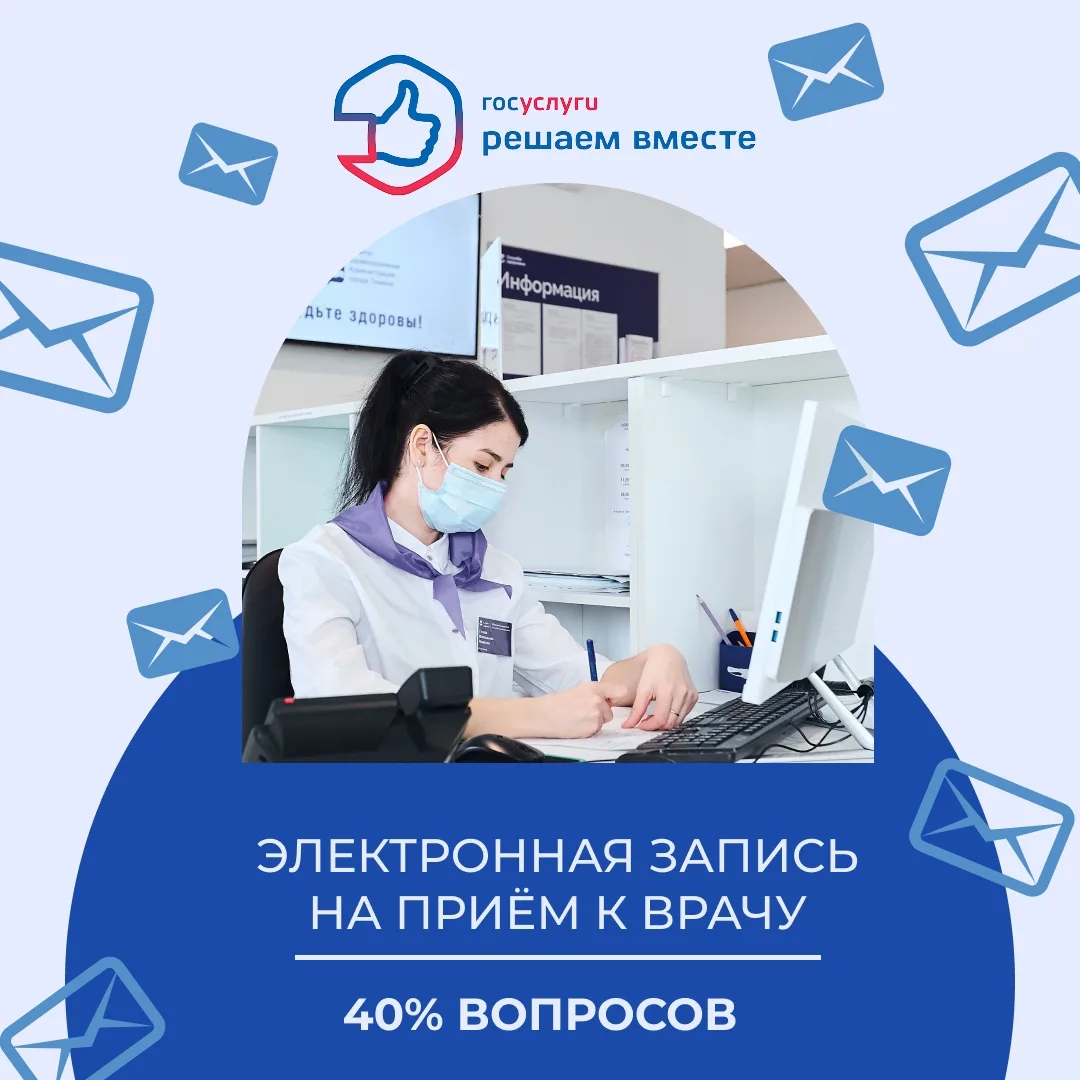 💬За неделю на платформу обратной связи «Госуслуги. Решаем вместе» поступило 2458 сообщ...