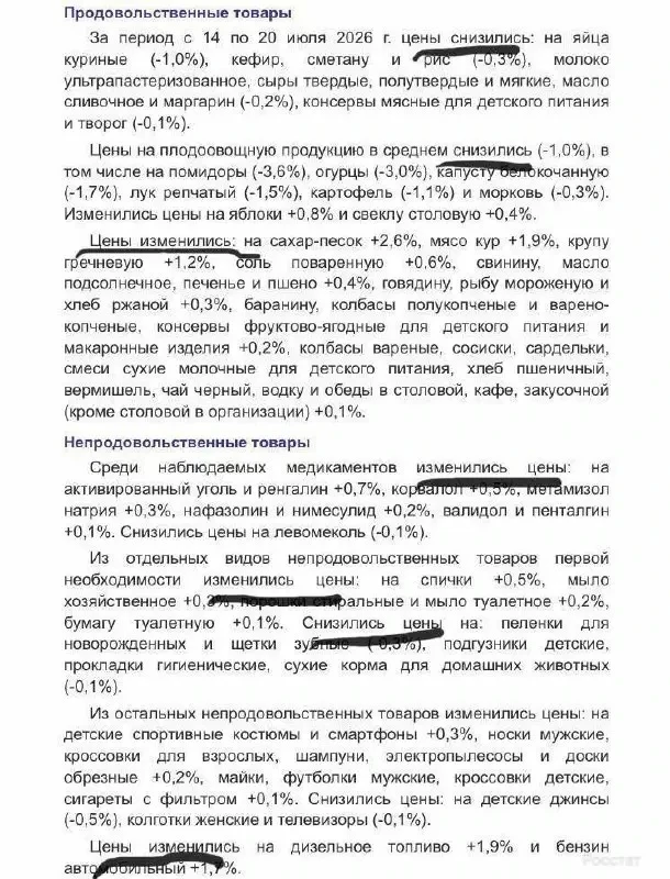🤡 Рост цен запретили в России

В официальных материалах Росстата теперь вместо формулировки о росте