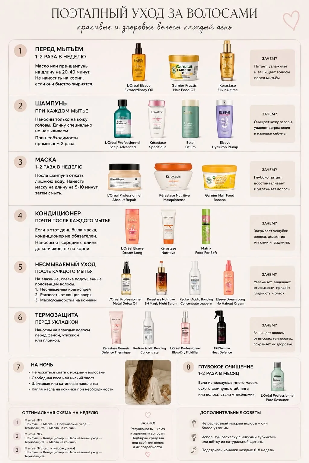 Наш второй канал - Pinterest