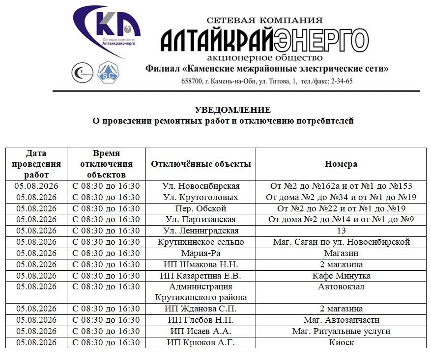 Медиа публикации