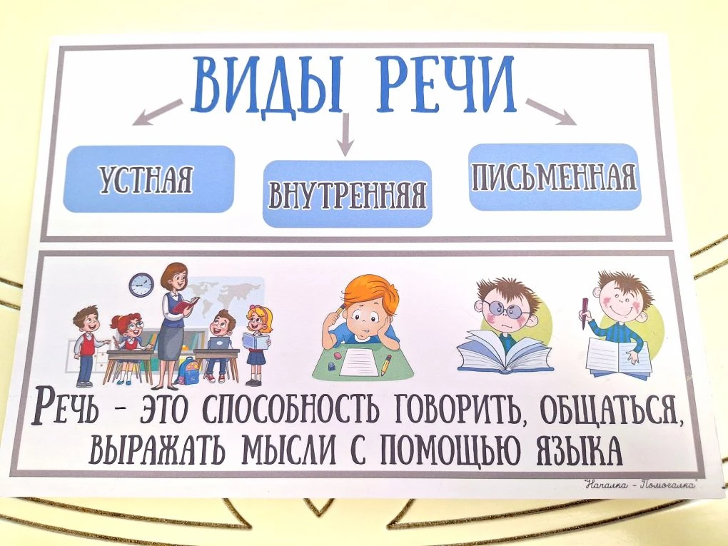 КОМПЛЕКТ ВИЗУАЛЬНЫХ ОПОР ПО РУССКОМУ ЯЗЫКУ, 3 КЛАСС, 
Стоимость - 550₽

🌼Все материалы соответствую