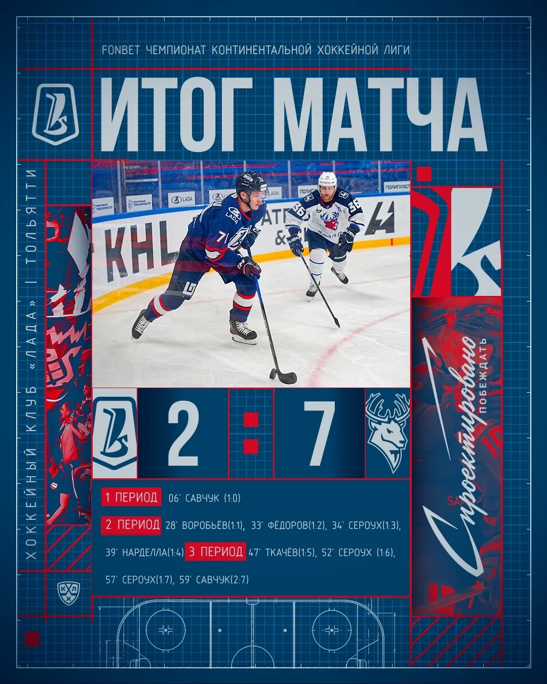 Уступаем «Торпедо»