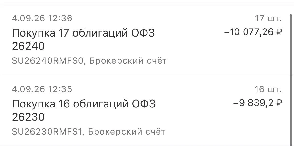 Покупки недели. Второй раз за неделю, как и обещала