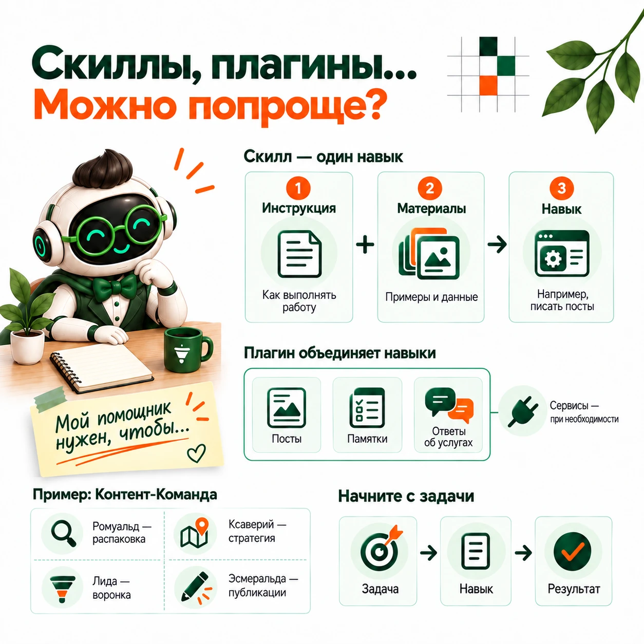 Скиллы, плагины… Можно попроще?