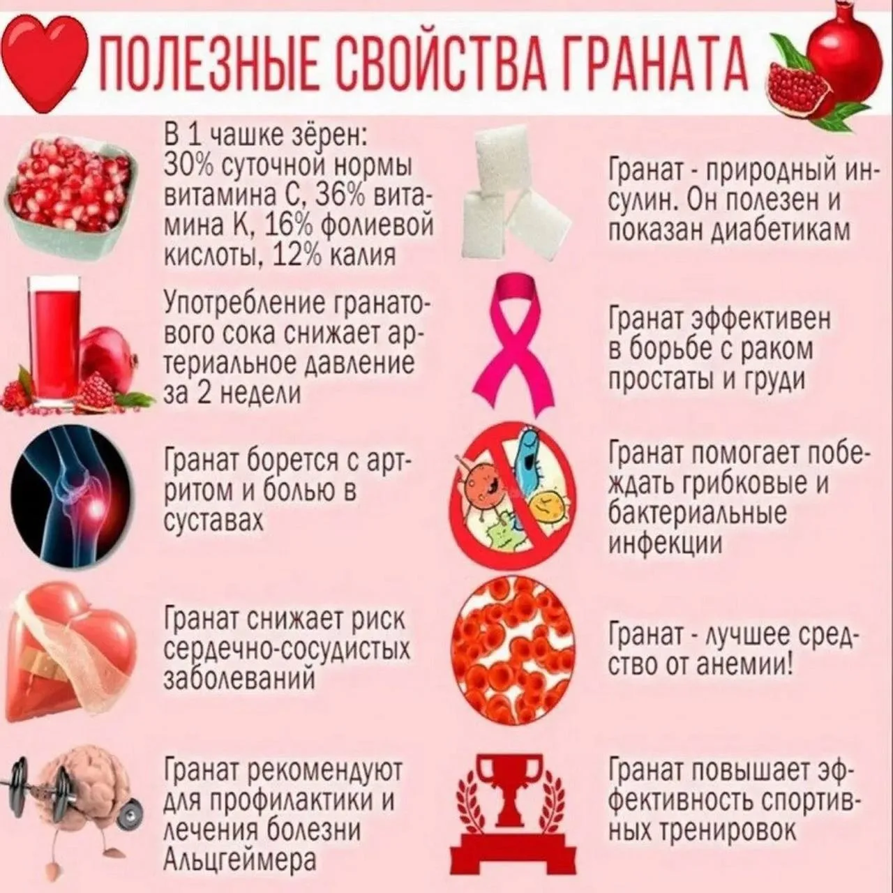 Полезные свойства граната 🙏🏻