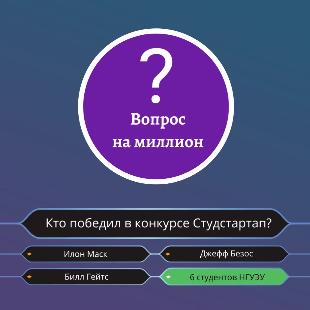 Встречаем 6 новых миллионеров в НГУЭУ!