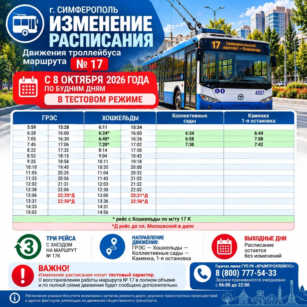 🚎 В Симферополе изменилось расписание троллейбусного маршрута №17