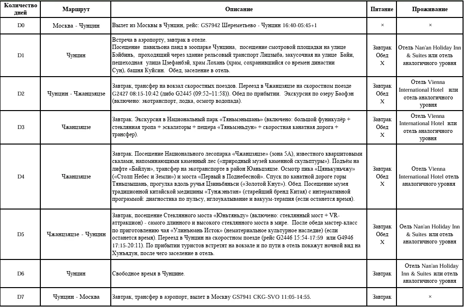 Китай: экскурсионный групповой тур "Чунцин + горы Аватара" с авиаперелетом из Москвы