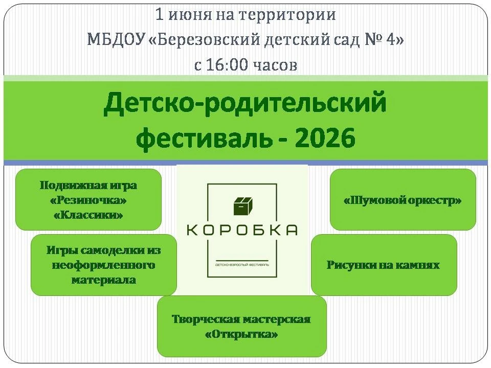 Уважаемые родители!