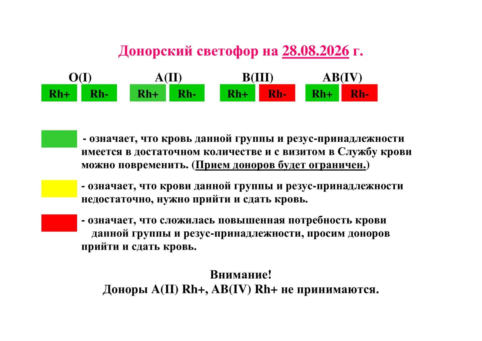 Донорский светофор