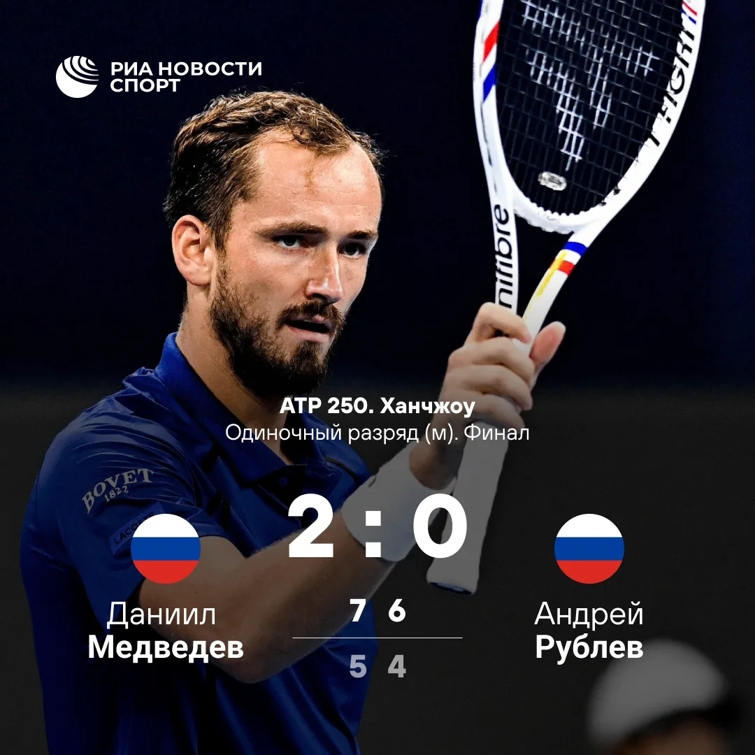 🎾 Российский финал в Ханчжоу остался за Даниилом Медведевым
