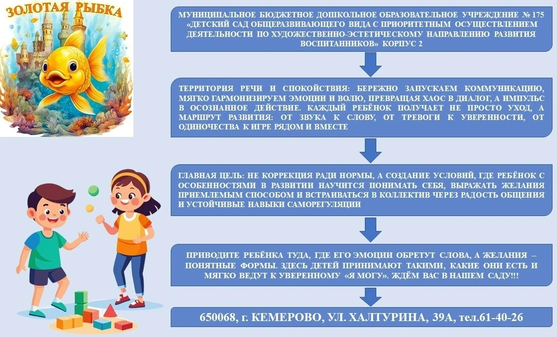 👫МБДОУ № 175 корпус 2! Мы открываем набор в группу для детей 5-6 лет, которым нужна особая поддержк