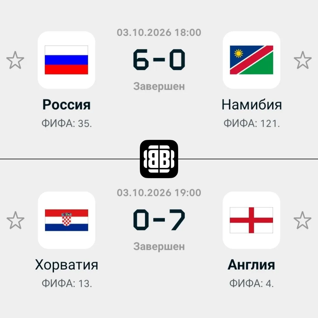 Сикс-севен, сикс-севен, сикс-севен 🇷🇺🏴󠁧󠁢󠁥󠁮󠁧󠁿