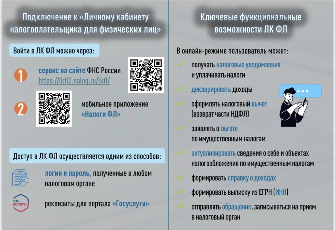 Подключение к «Личному кабинету налогоплательщика для физических лиц»