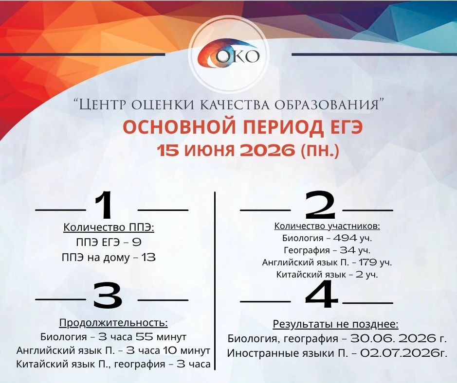 Экзамены по биологии, географии, иностранным языкам (письменная часть) основного периода ЕГЭ 2026

С