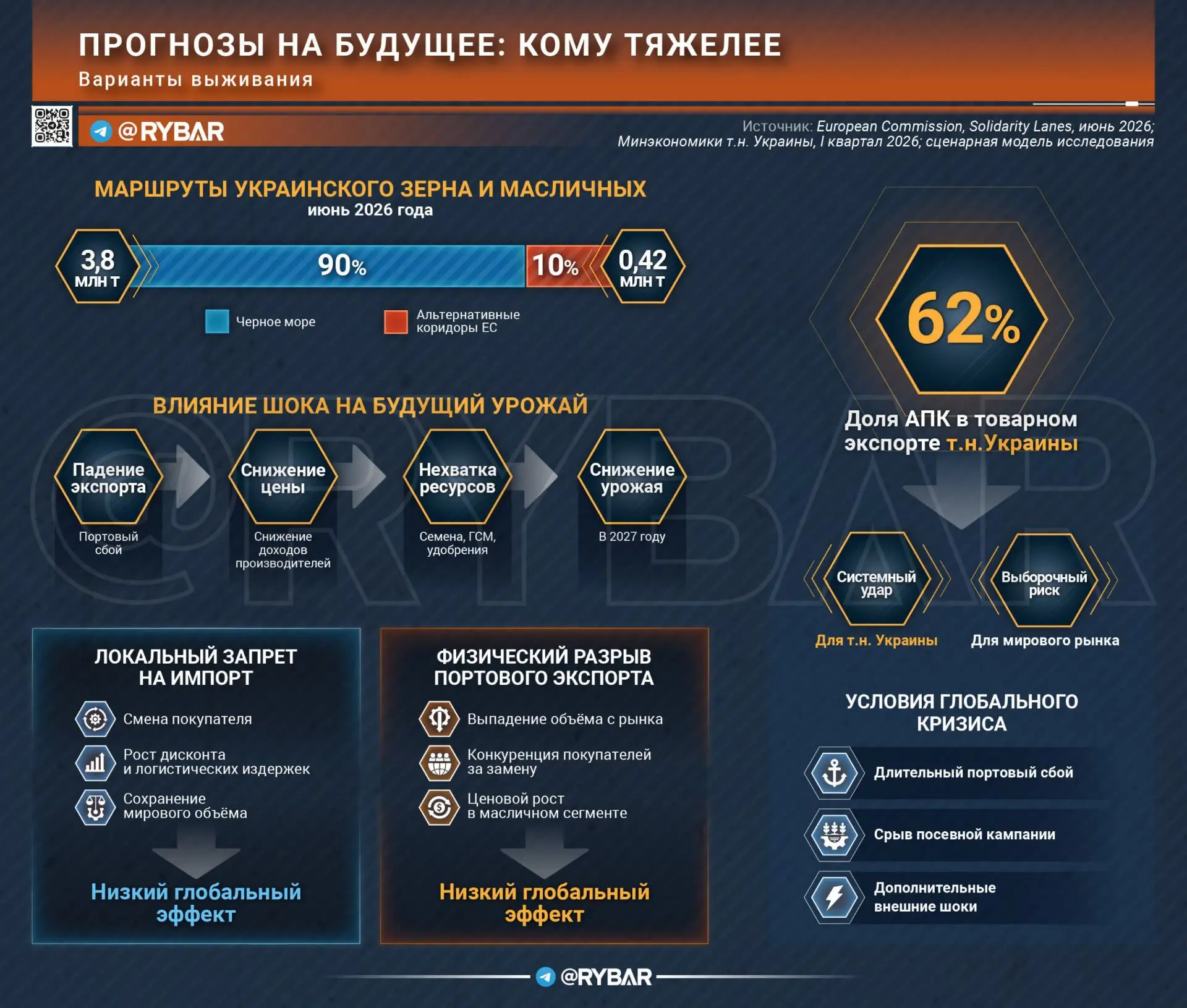 Изображение 3 к публикации «Рыбарь»