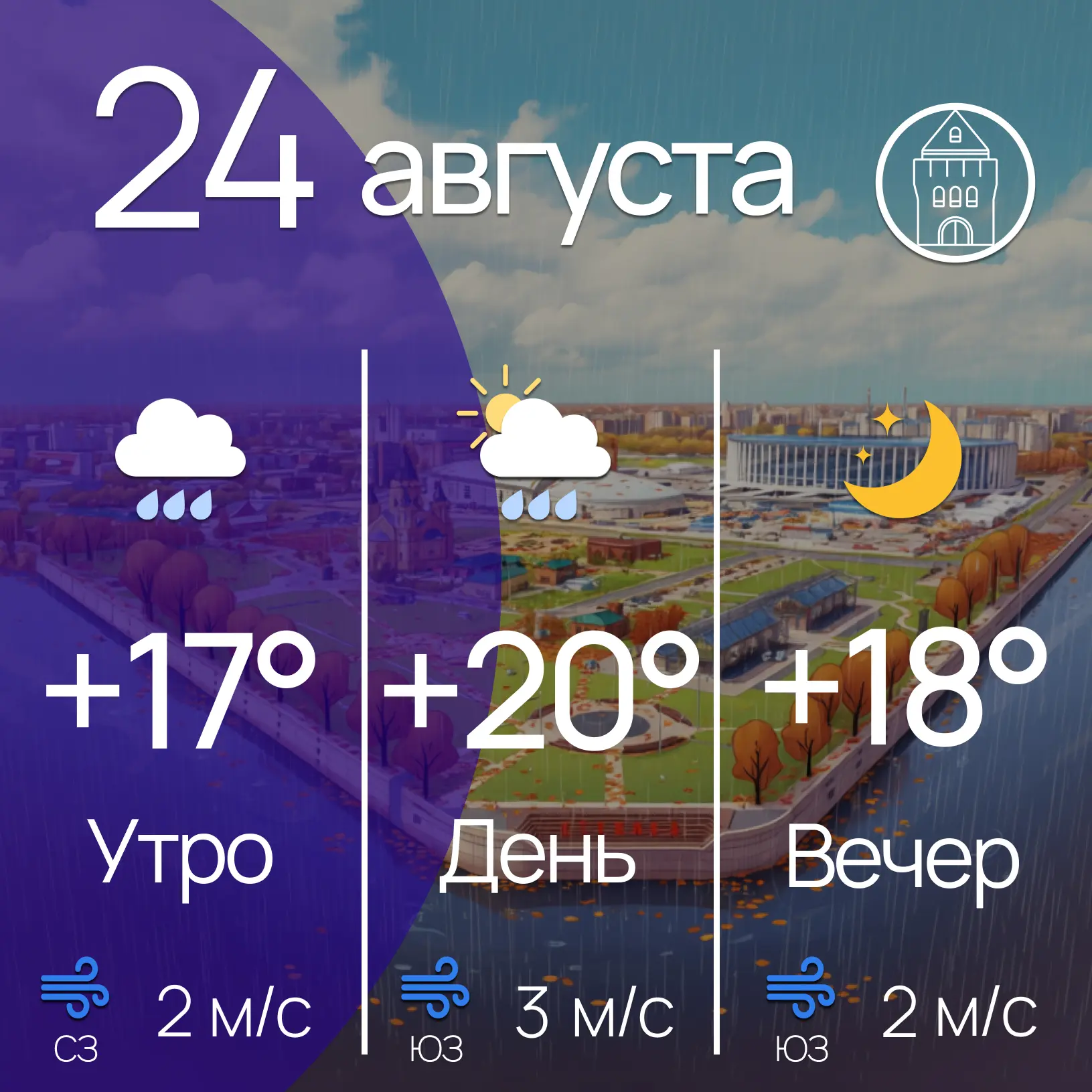 Прогноз погоды на сегодня