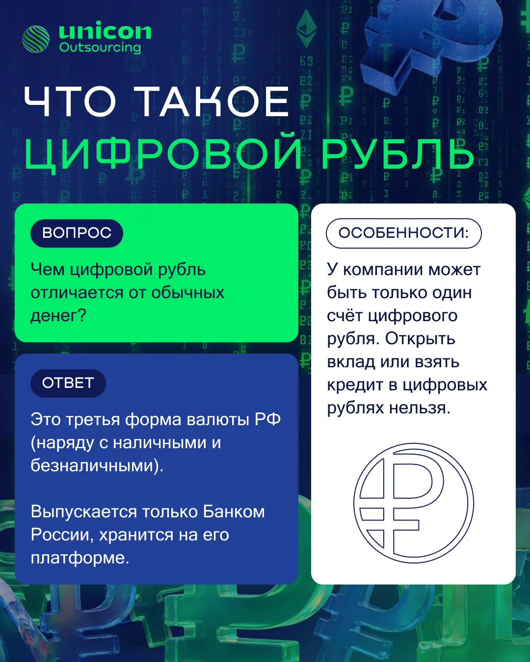 ⚡️Цифровой рубль: отвечаем на вопросы о новой валюте